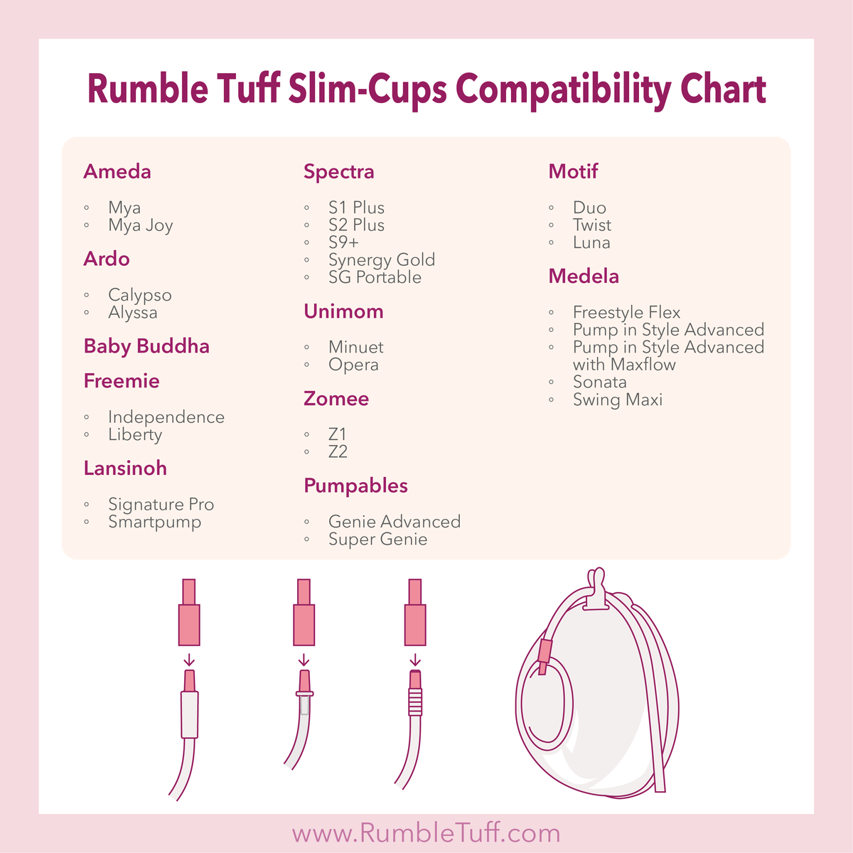 Rumble Tuff Slim-cups + Insert Kit Combo (collective)
