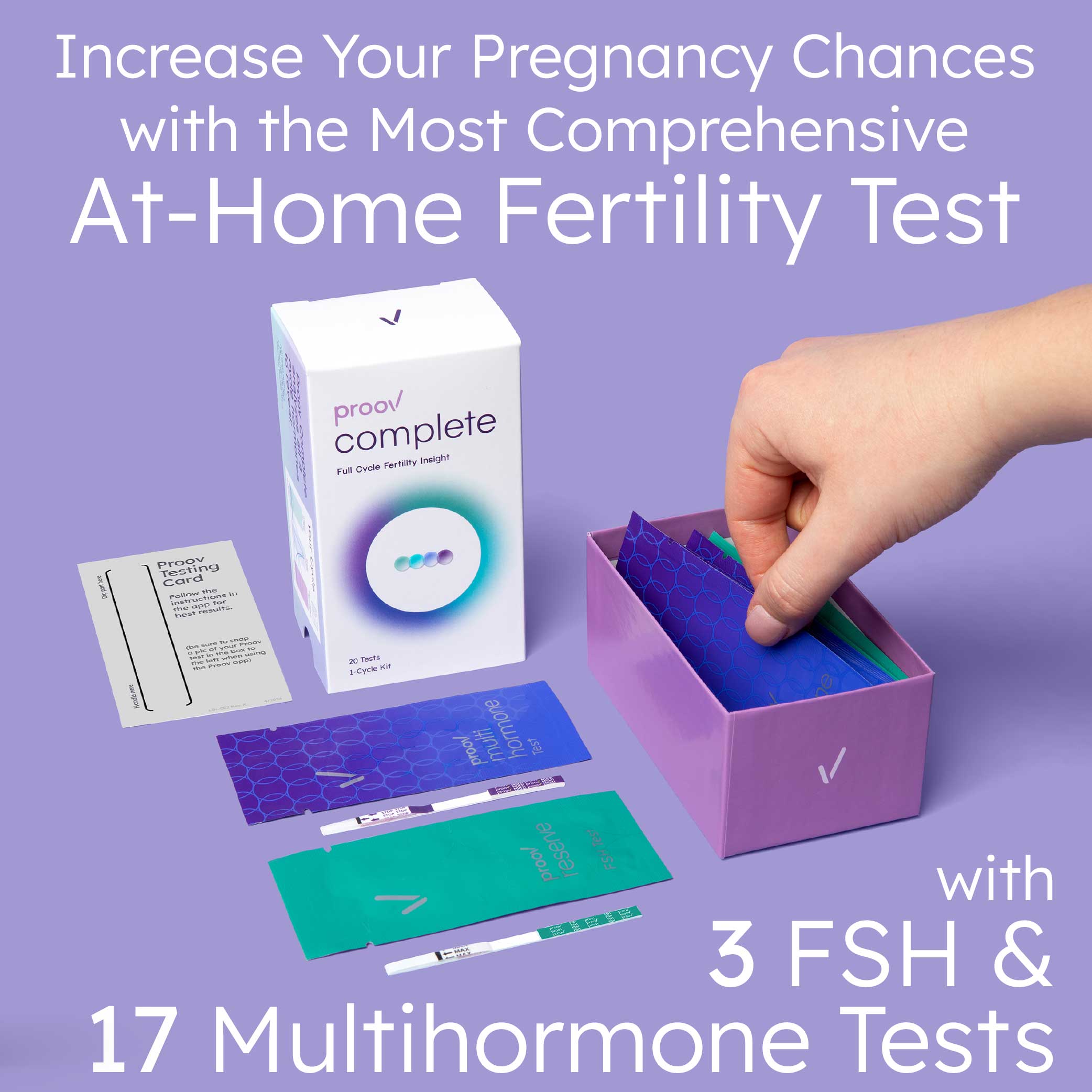 Complete Fertility Testing System