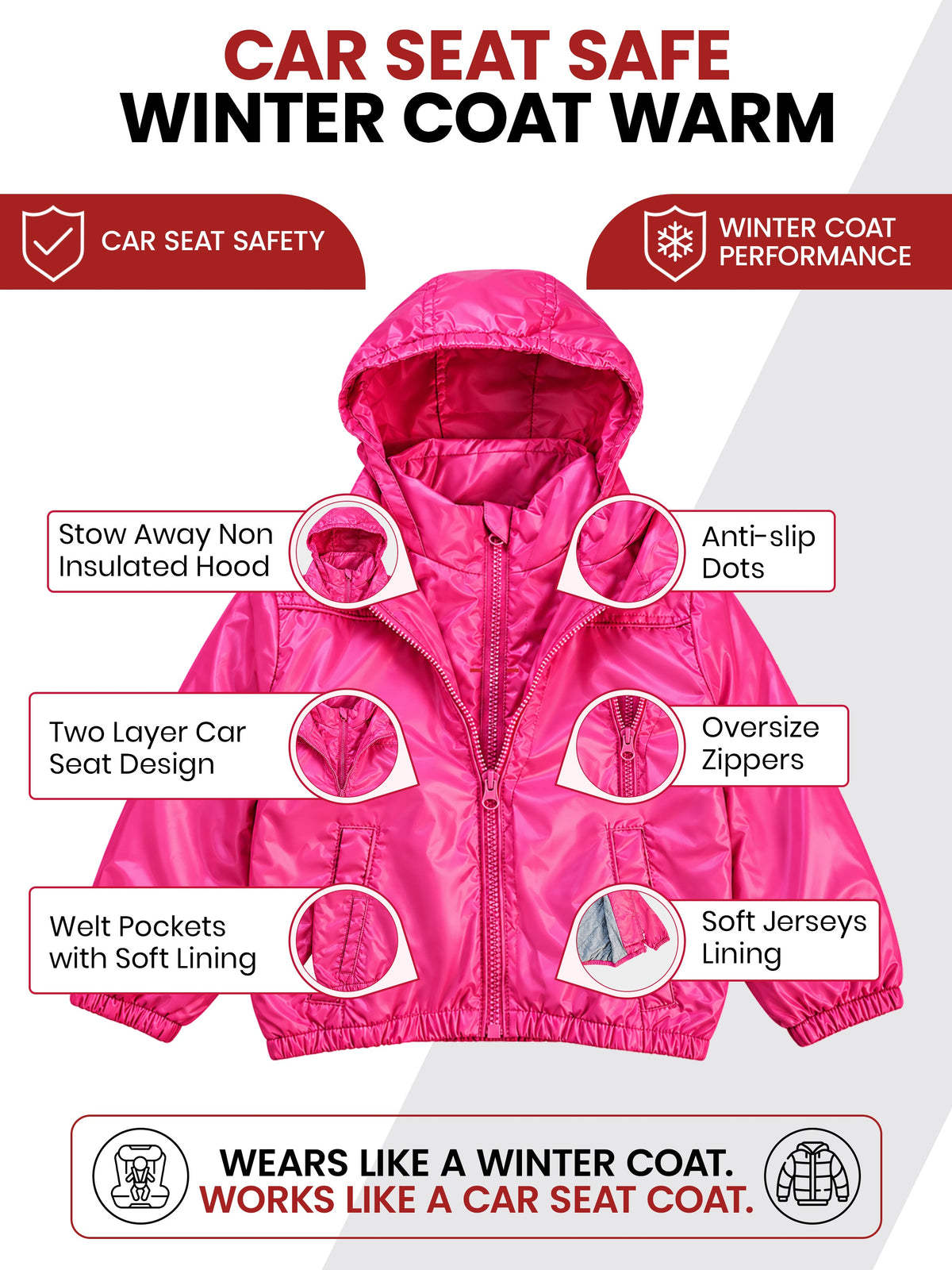 Car Seat Coat | The Road Coat Transition - Fuchsia