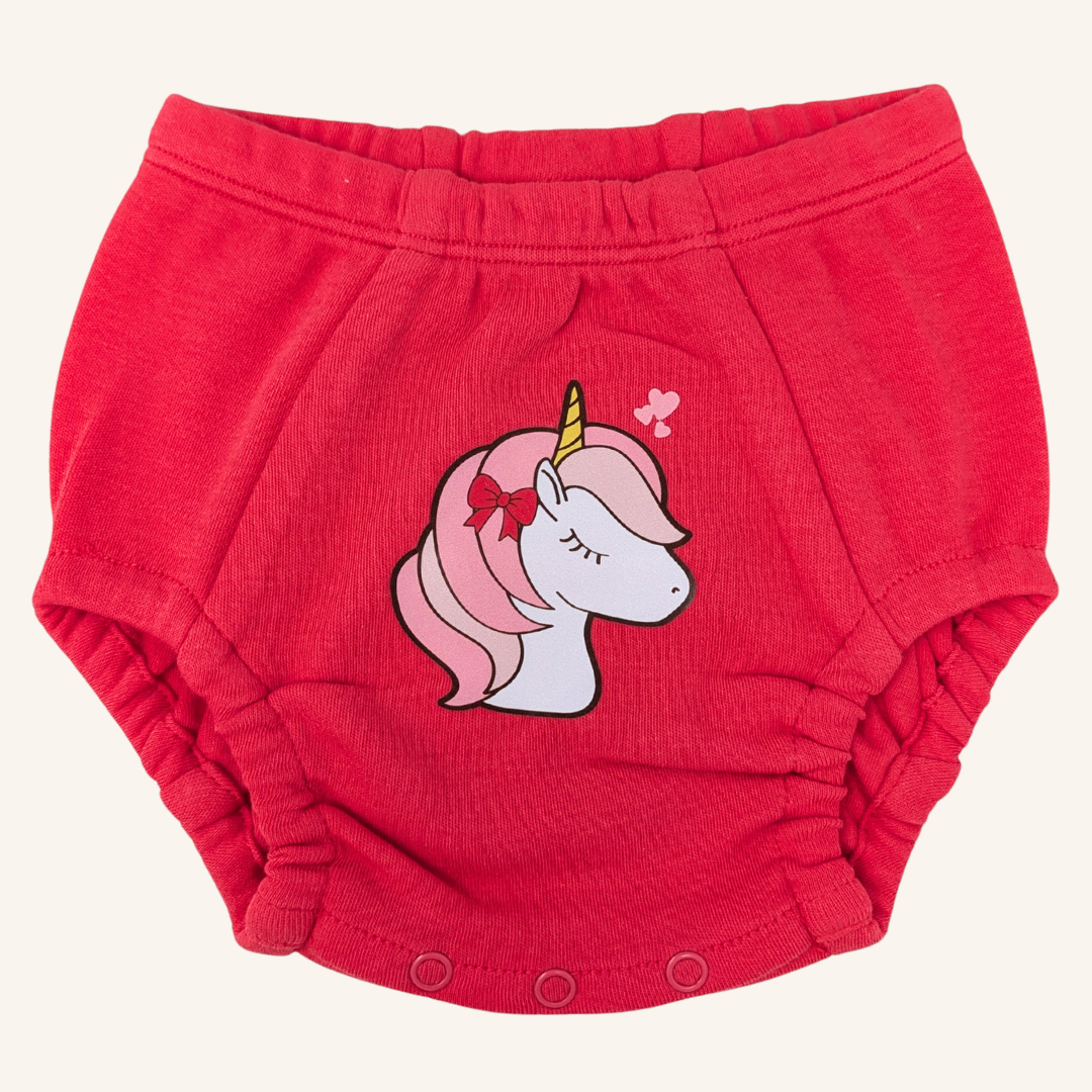 Get It Started Bundle