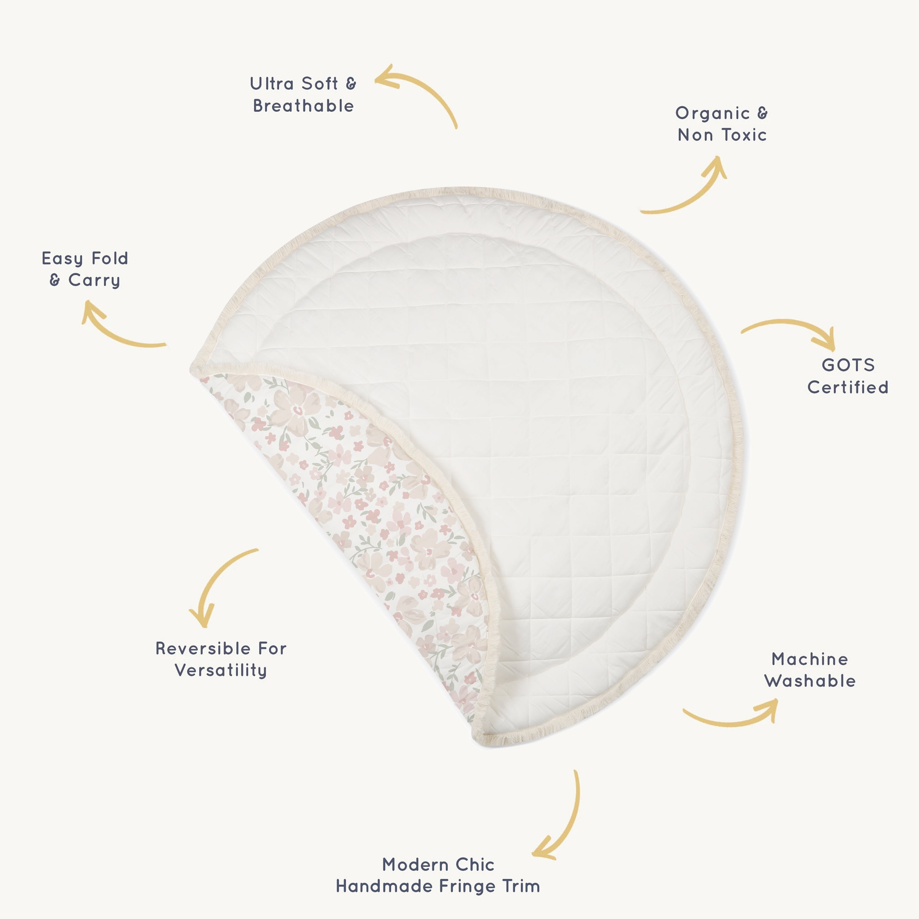 Organic Cotton Quilted Reversible Play Mat - Blossom  / Ivory