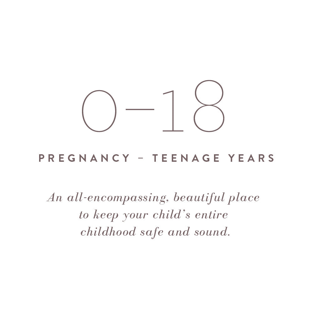 A Complete Childhood History: From Pregnancy to 18 Years Old (Sage Green, Linen) by Promptly Journals