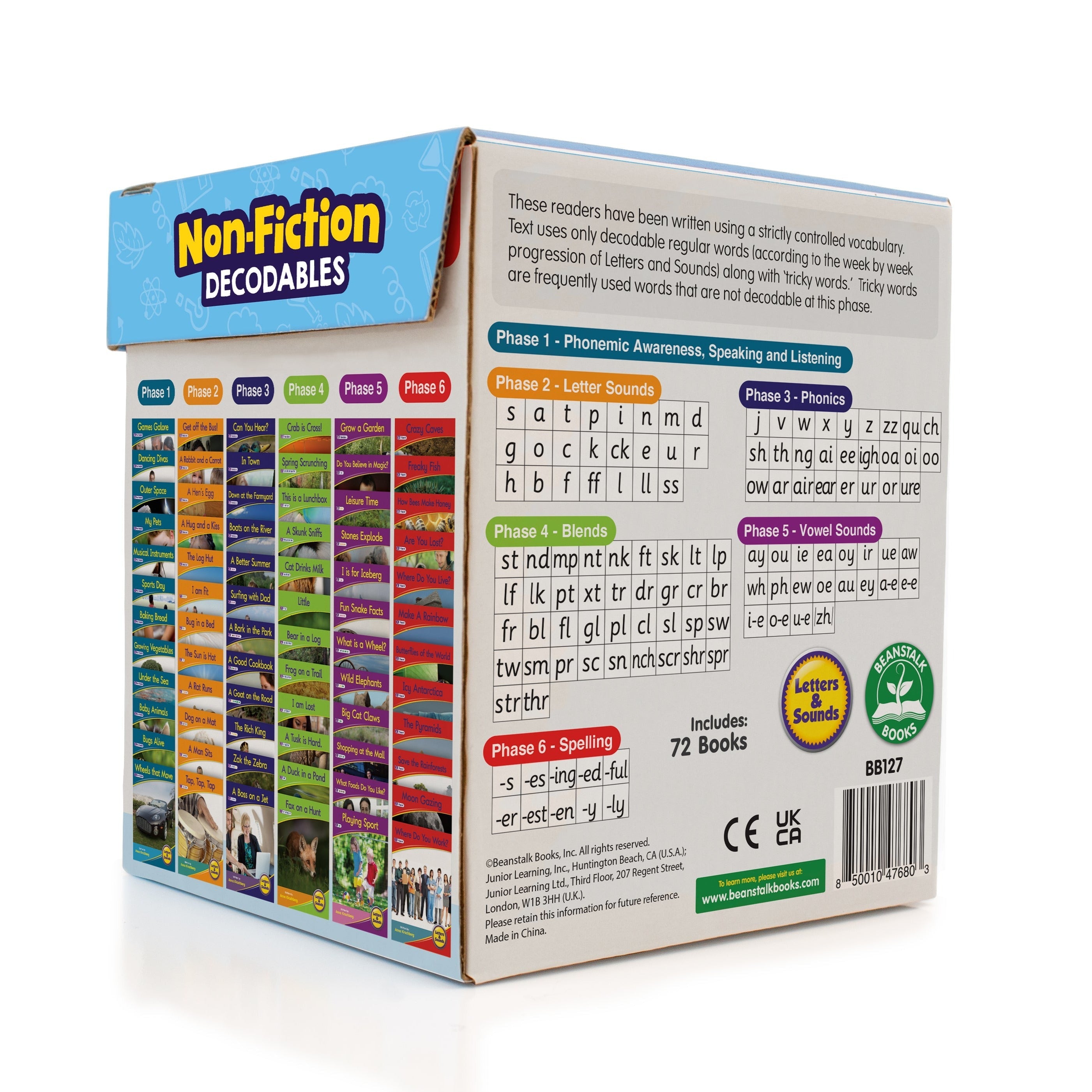 Letters & Sounds Set 1 Non-fiction Boxed Set