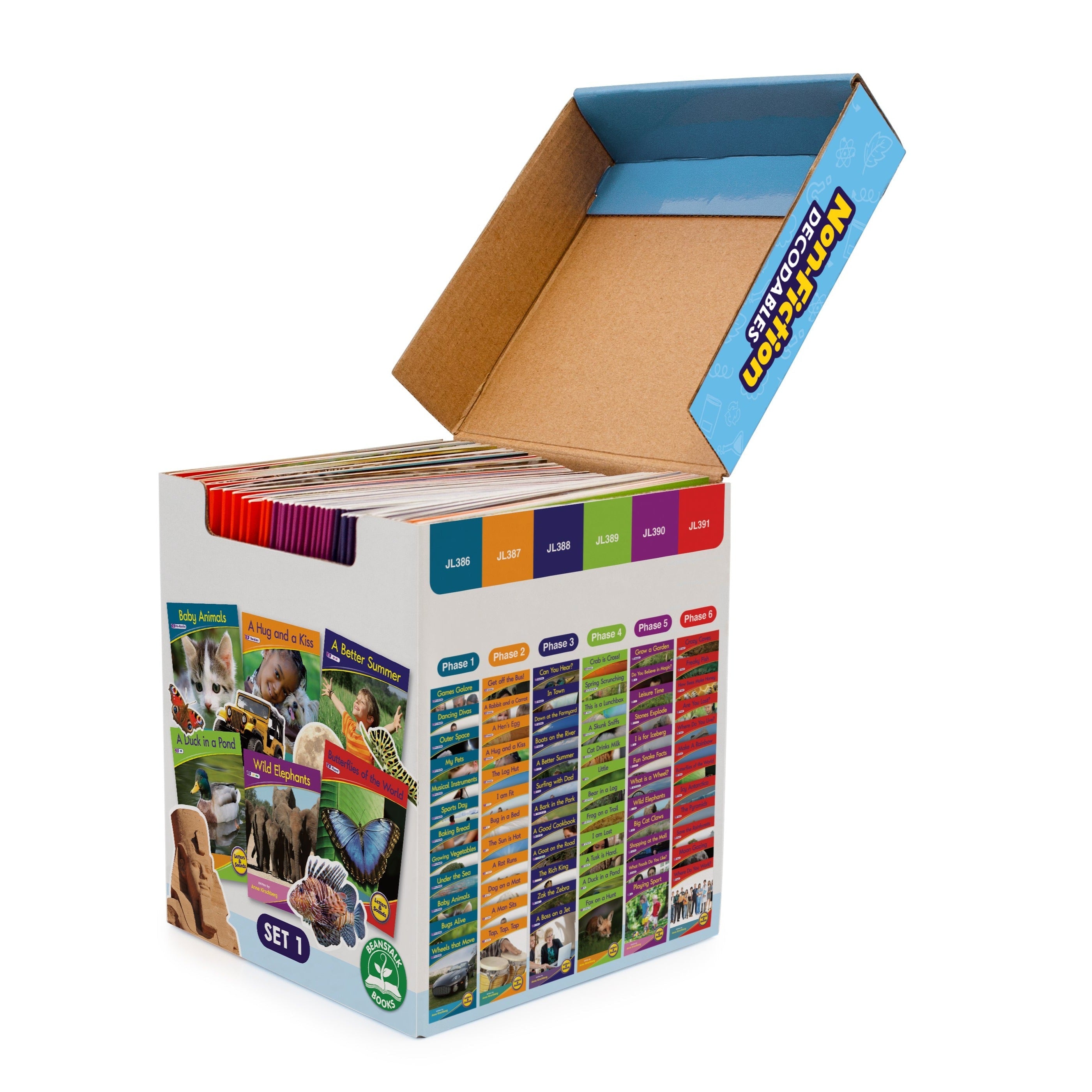 Letters & Sounds Set 1 Non-fiction Boxed Set