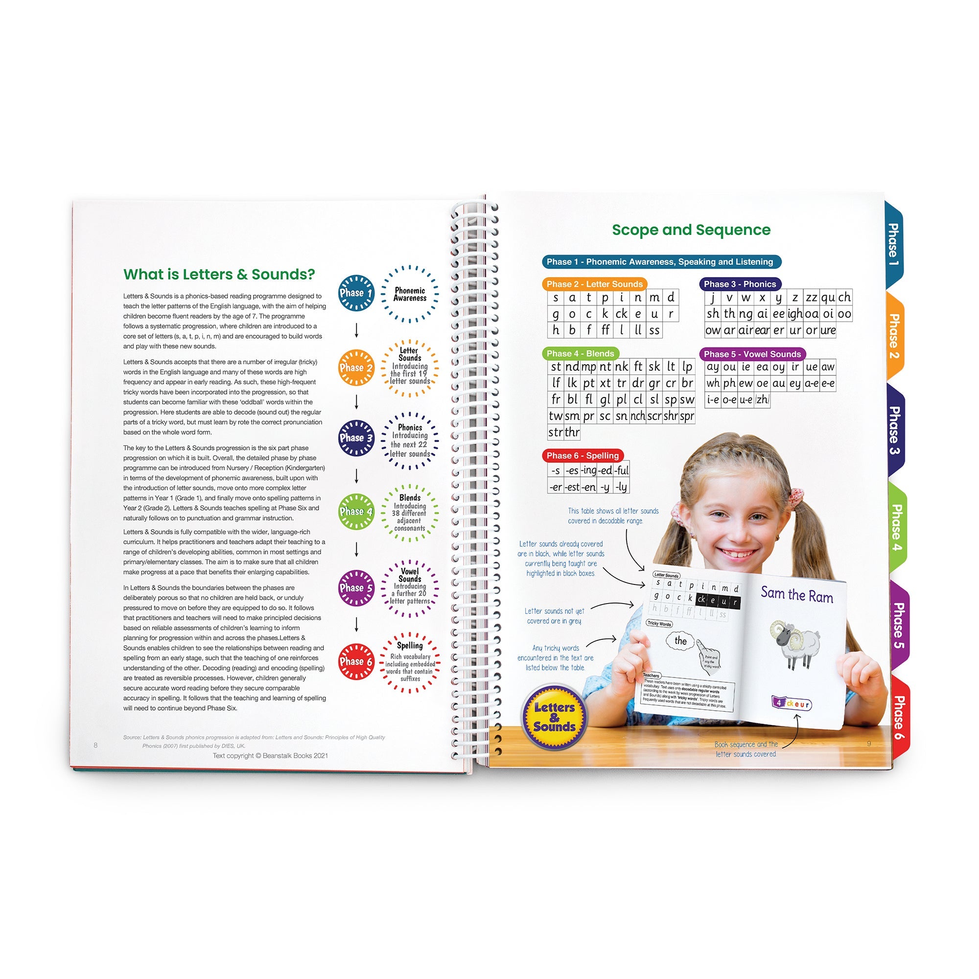 Teacher Book Set 2 Non-fiction