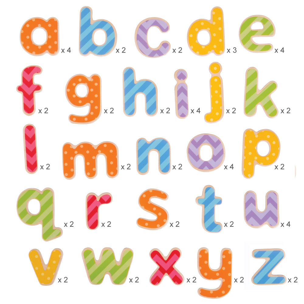 Magnetic Letters - Lowercase By Bigjigs Toys Us