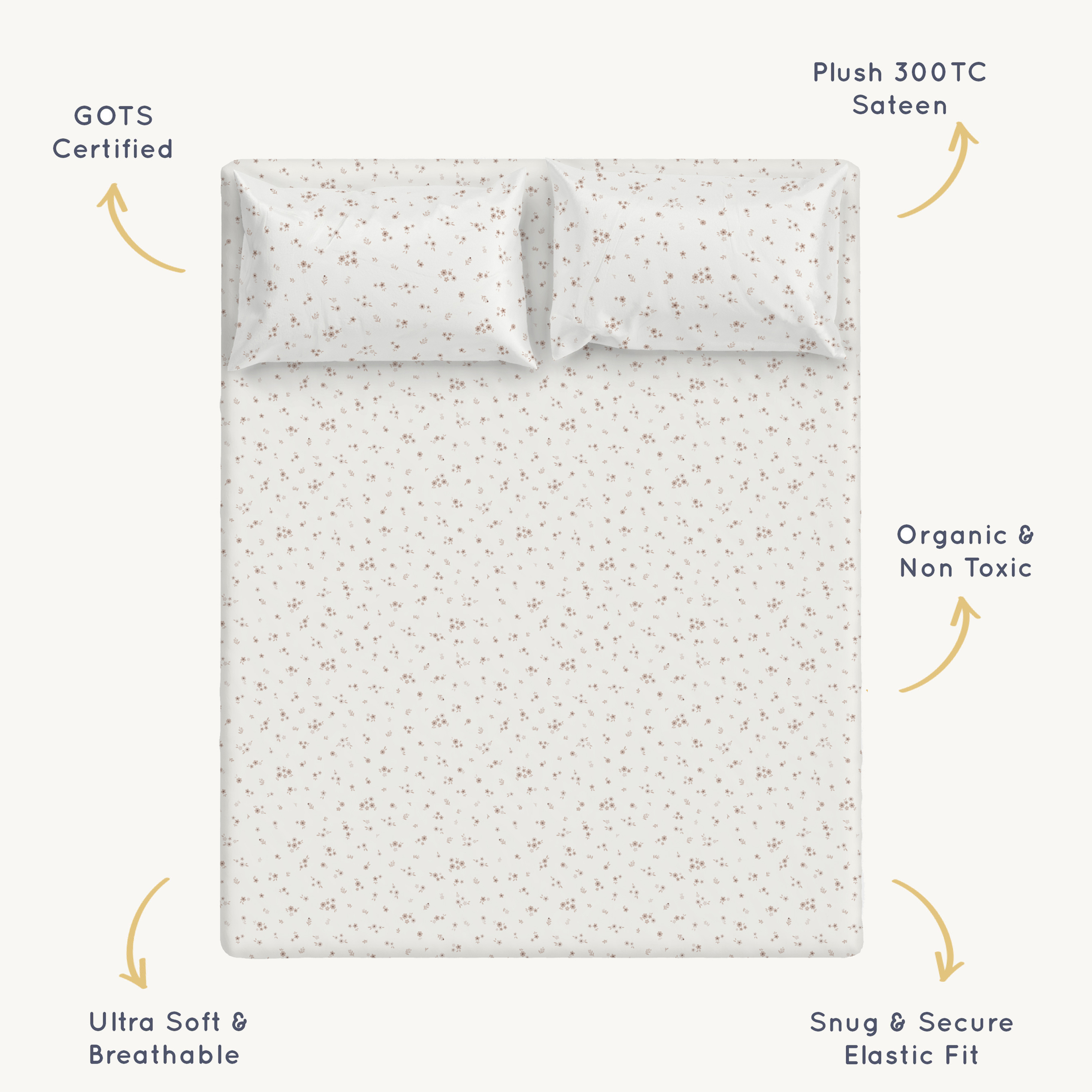 Organic Kids Fitted Sheet - Bloom