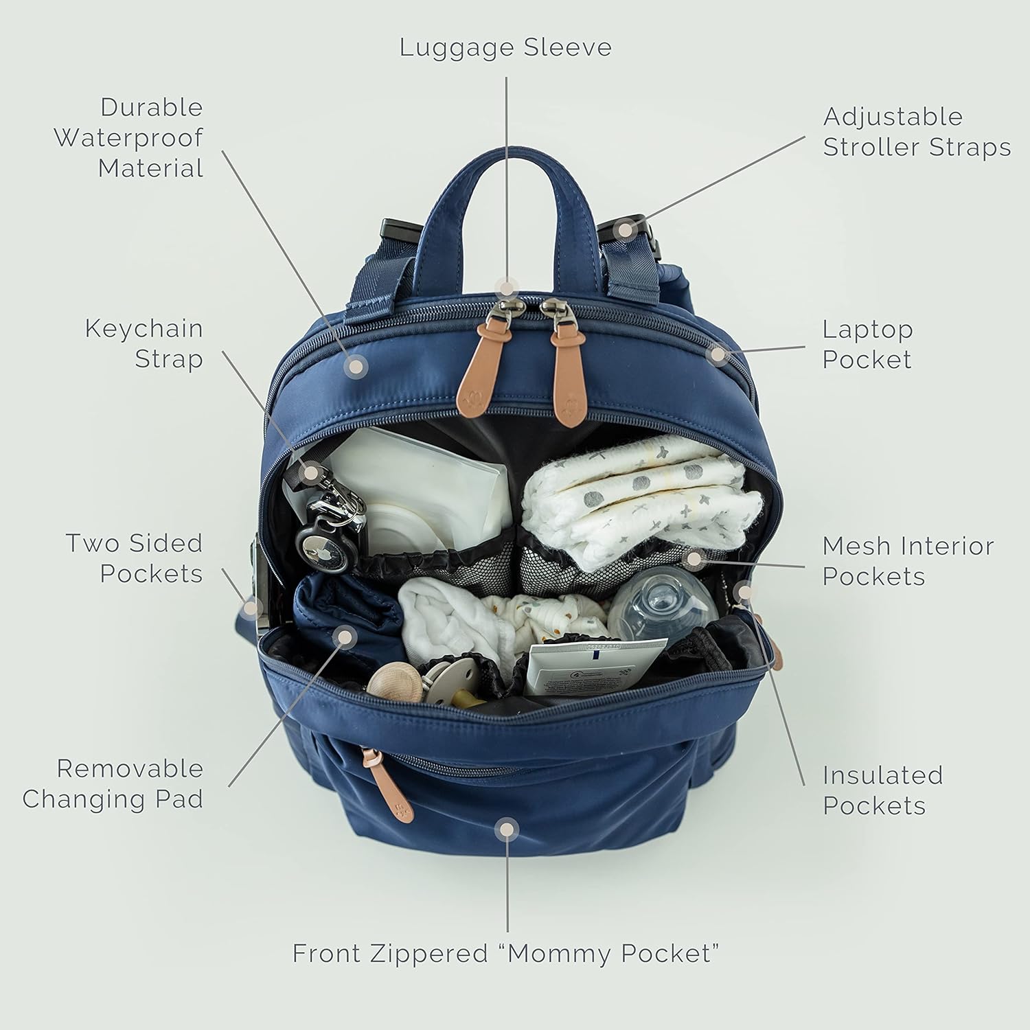 Diaper Backpack