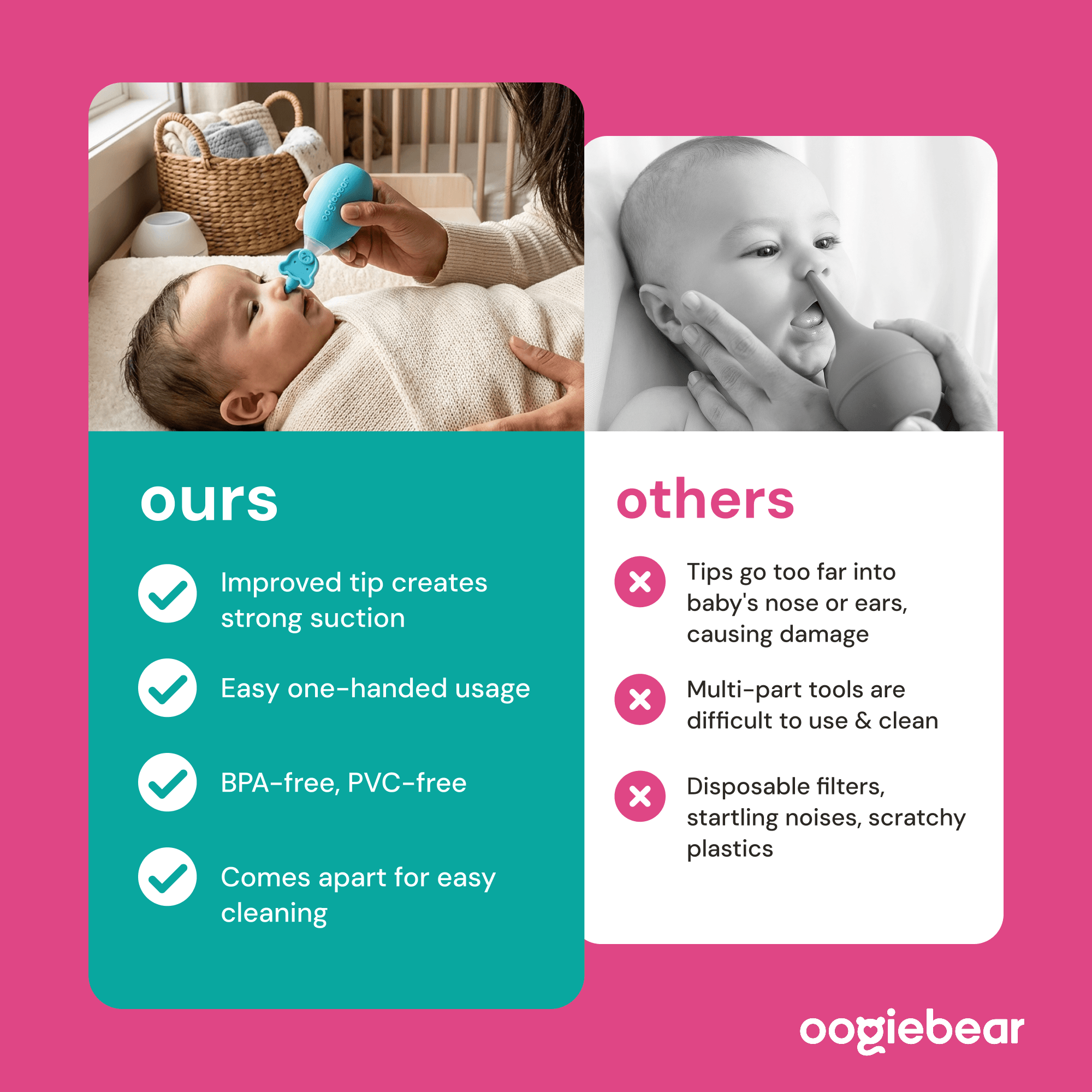 Oogiebear Baby Nose And Ear Cleaning Kit