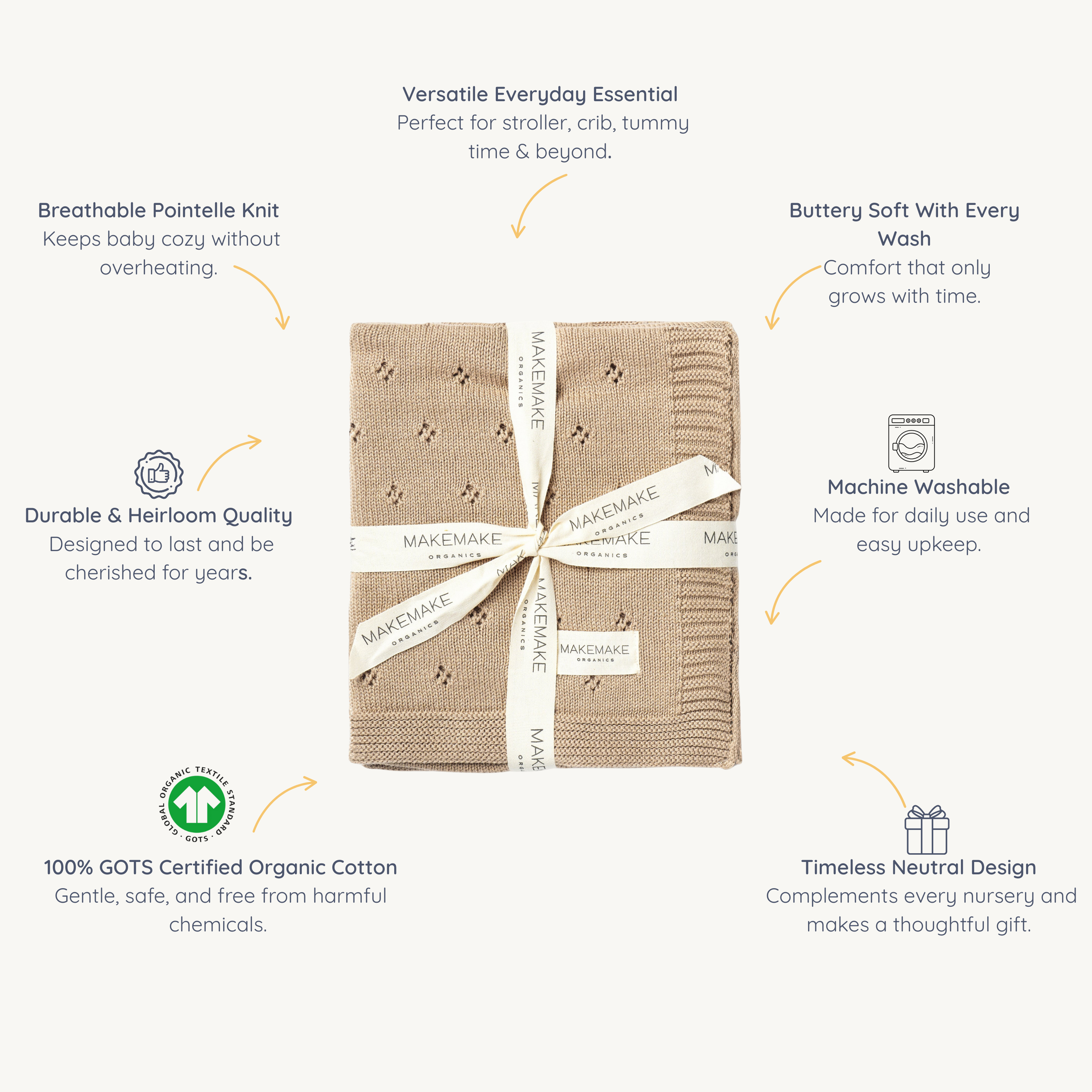 Organic Cotton Pointelle Baby Blanket - Sand