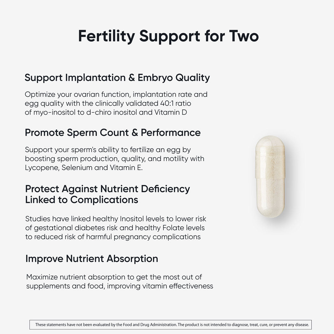 Fertility Support For Two Bundle
