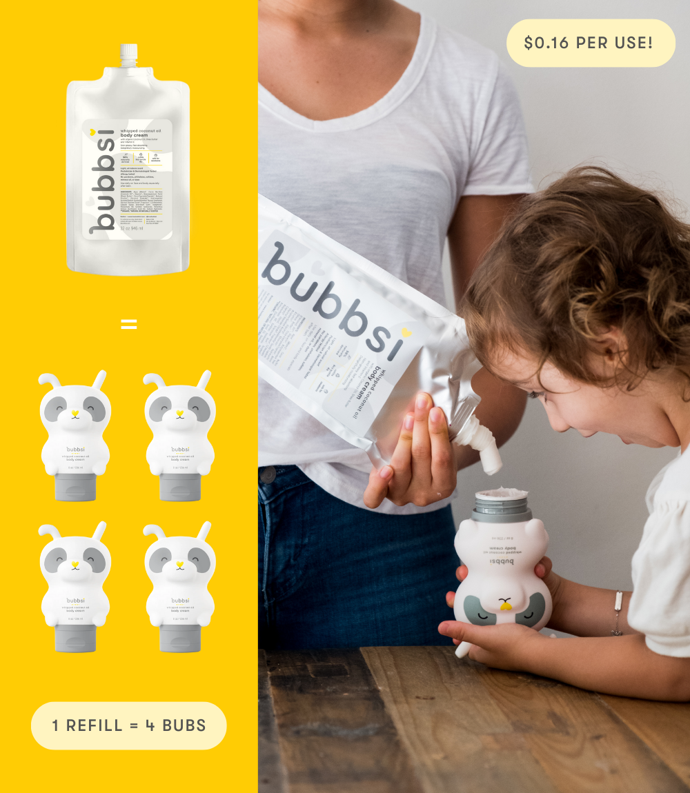 Newborn Starter Set