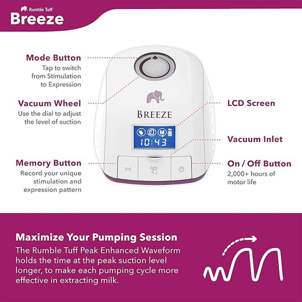 Breeze Electric Breast Pump (collective)