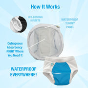 Brain Training Overnight Sensory Underwear For Bedwetting