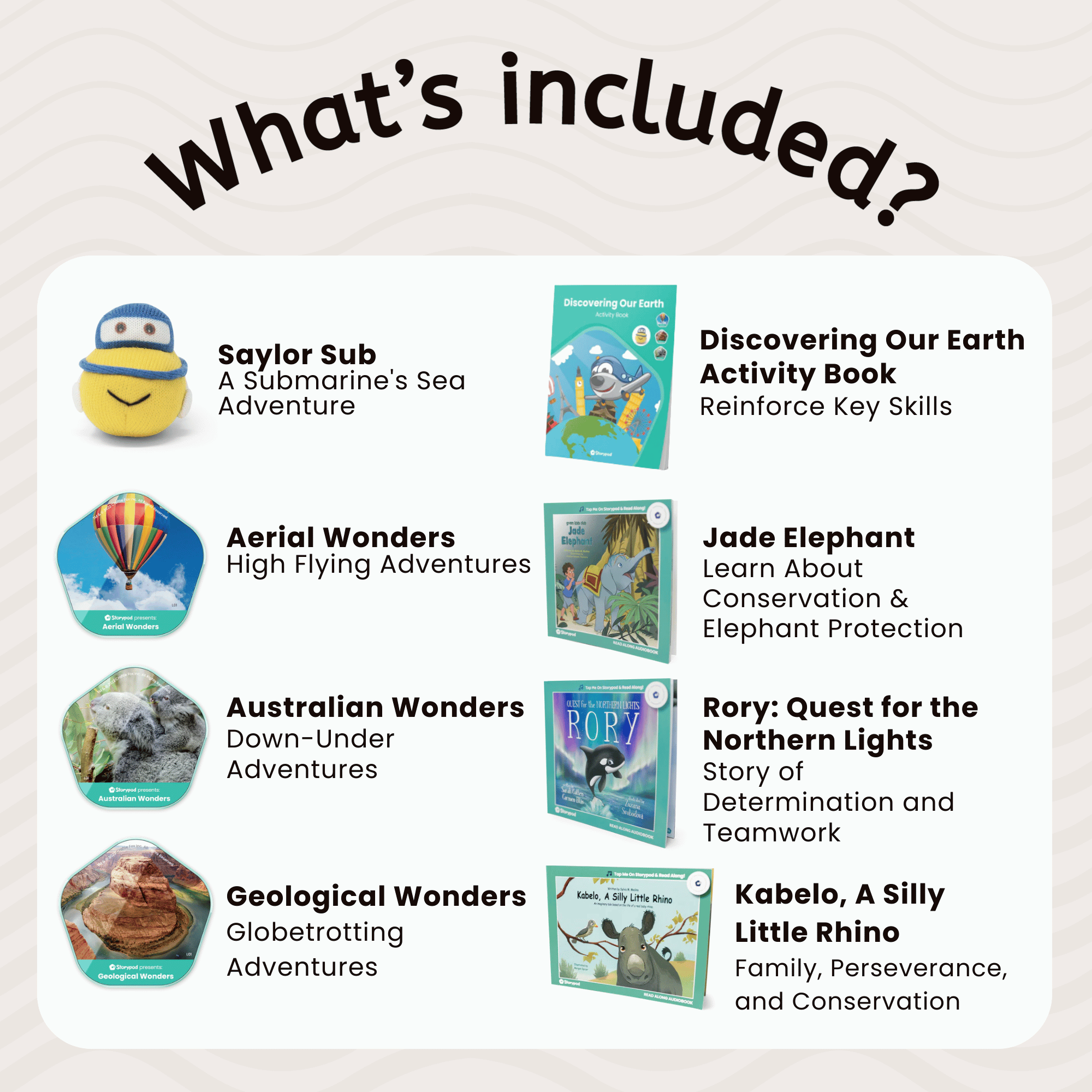 Discovering Our Earth Set