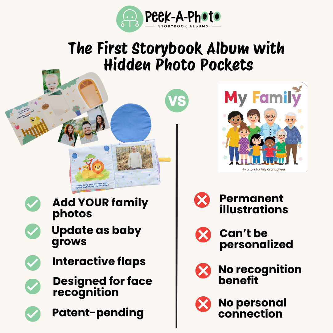 Peek-a-photo – Bundle & Save 10%