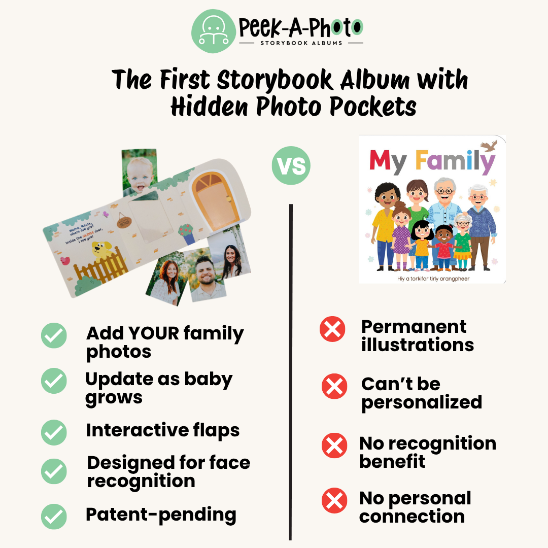 Peek-a-photo - Where's My Family?