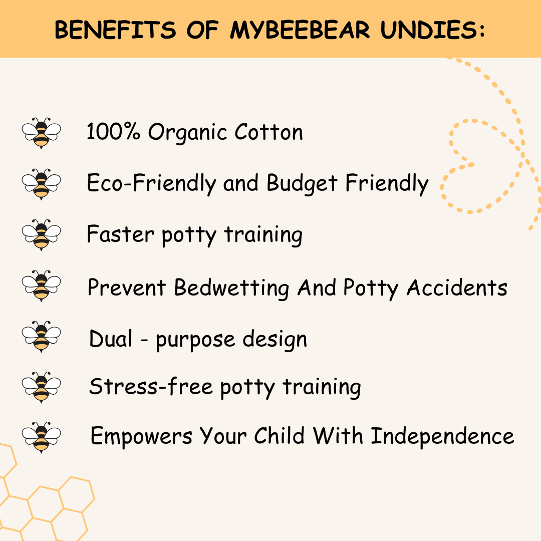 Get It Started Bundle