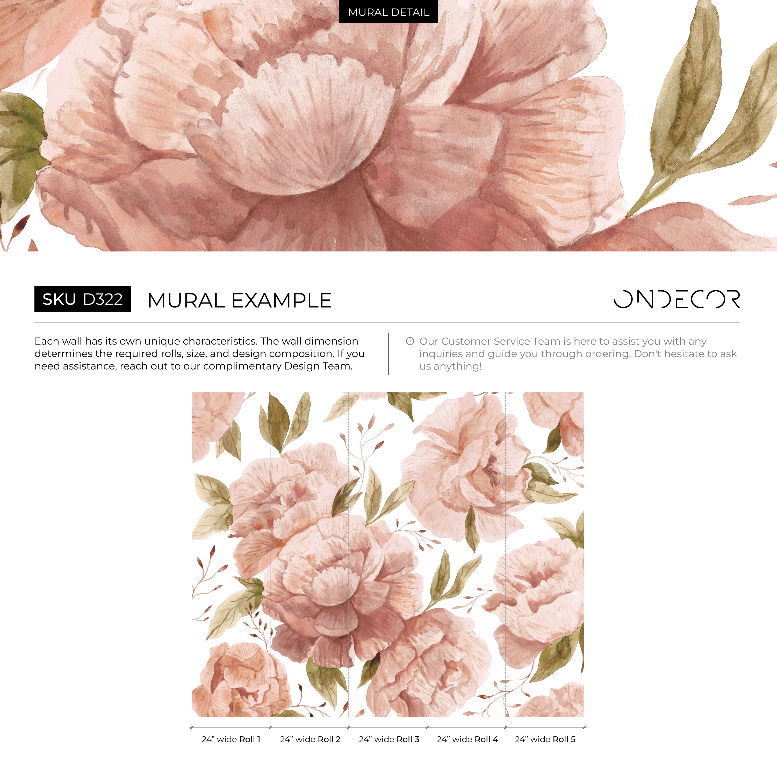 Floral Wallpaper With Large Watercolor Roses In Pink And Green - D322