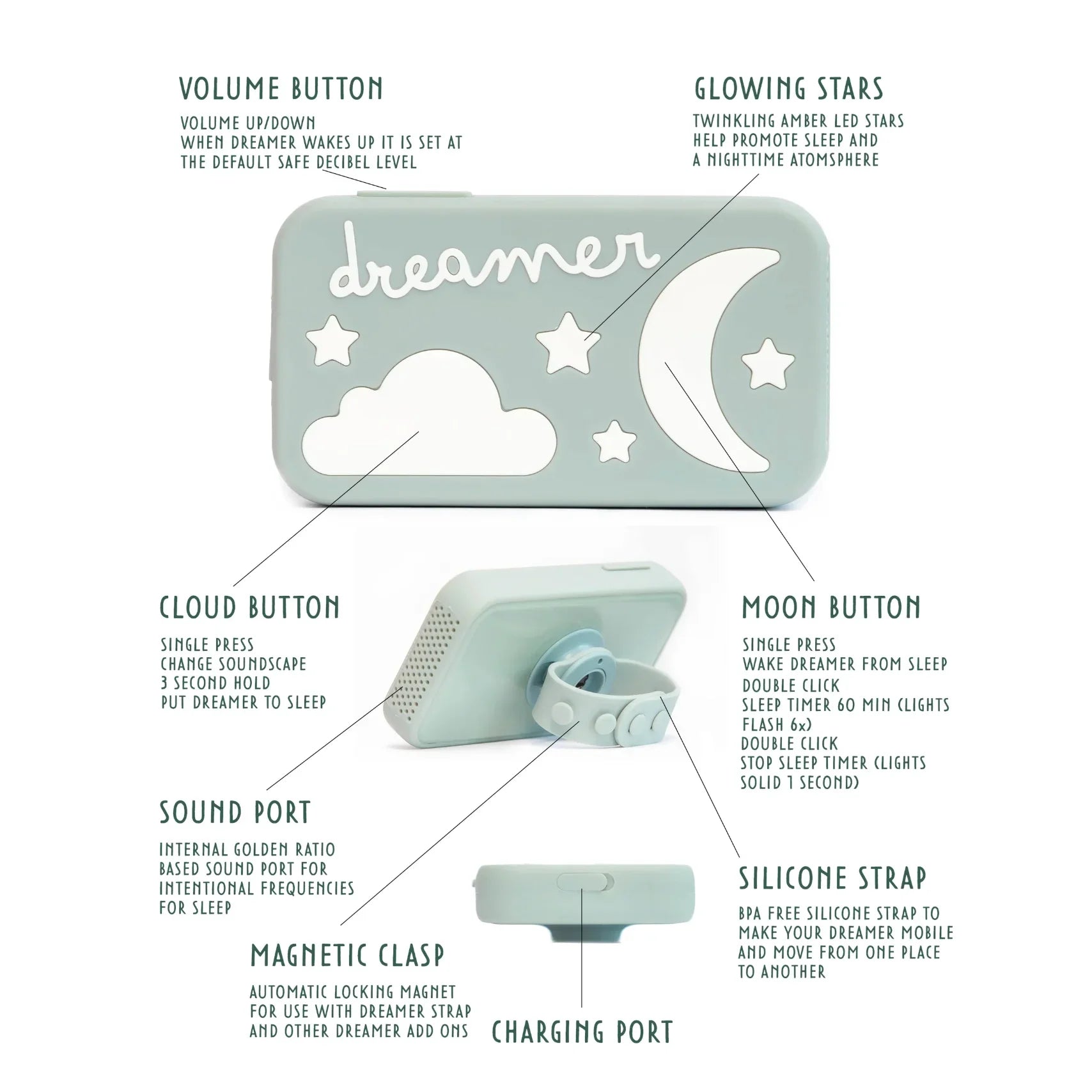 ™ Science-backed Baby Sound Machine | 432hz & 528hz Sleep Aid Black Friday Sale!