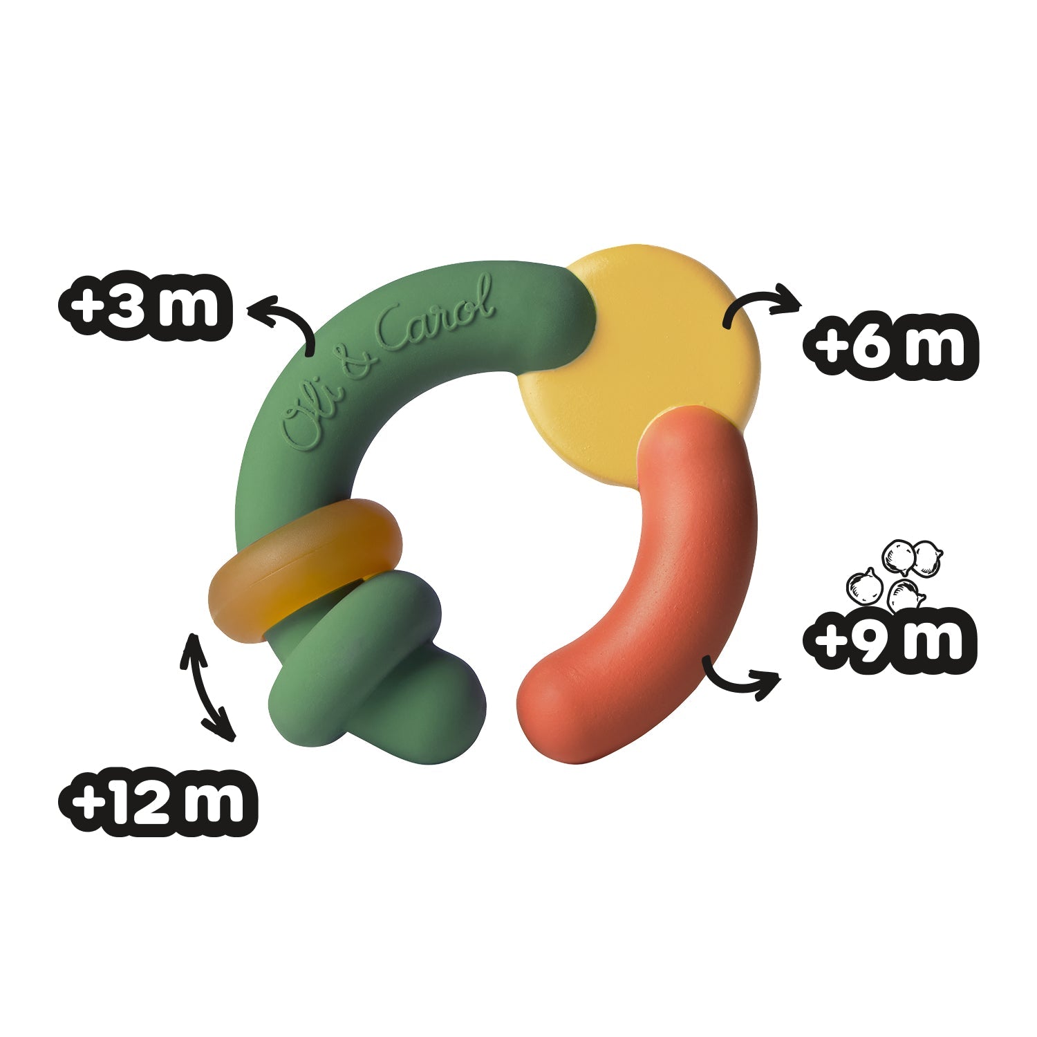 Evolutive Teether