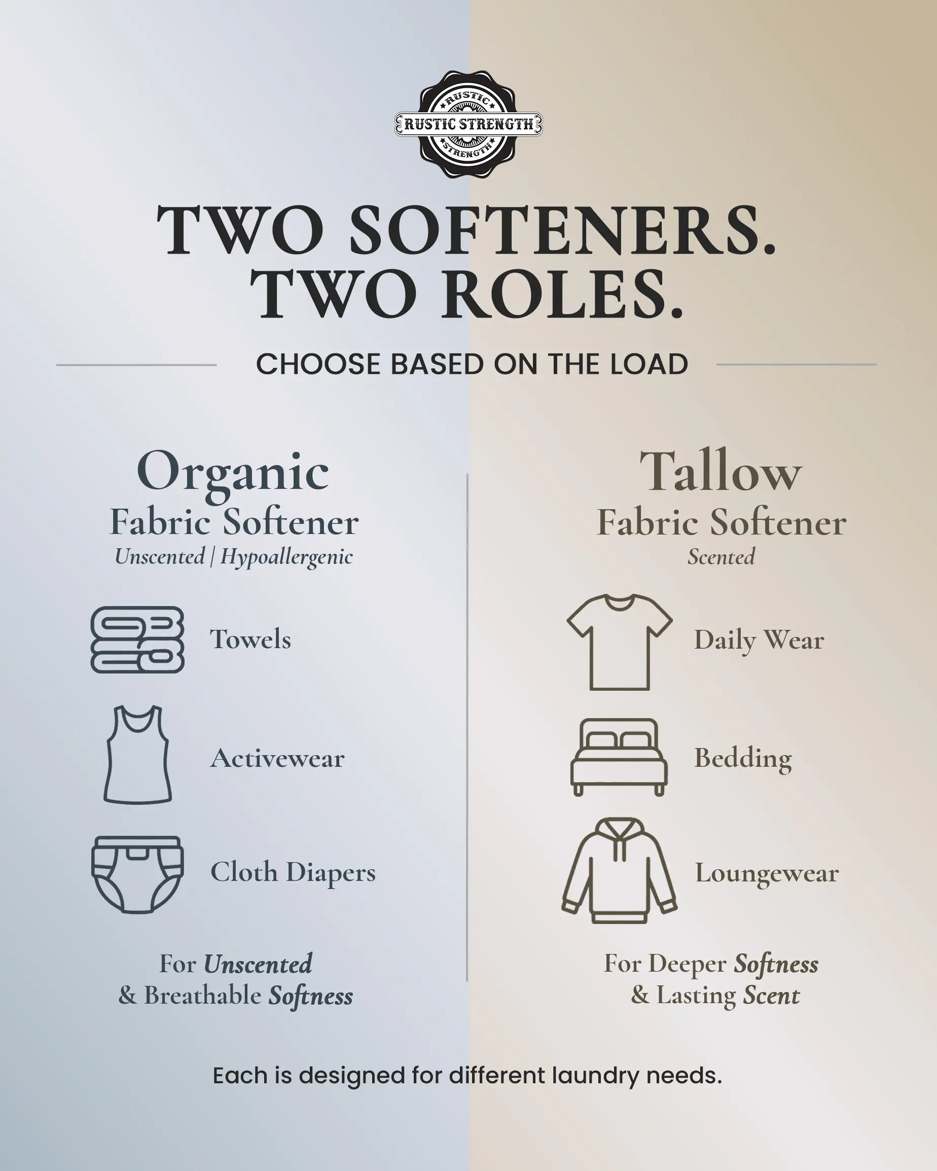 Fabric Softener