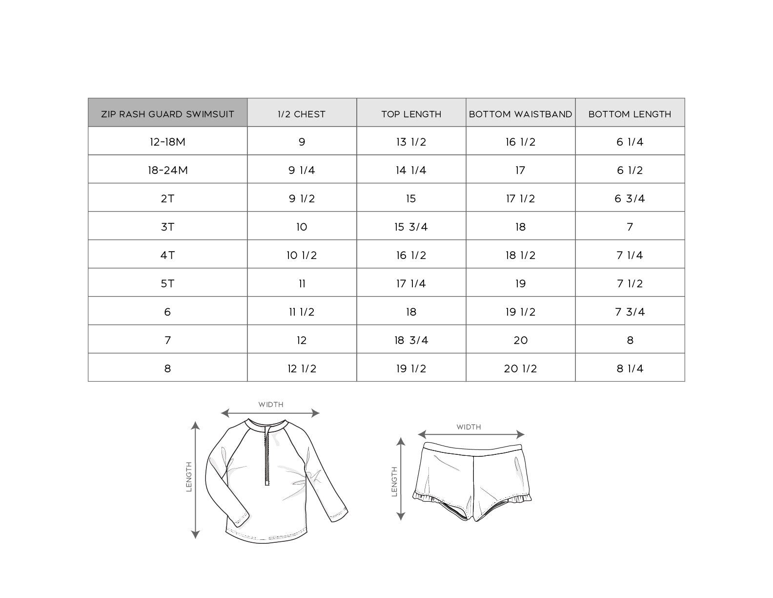 Girl's Zip Rash Guard Swimsuit