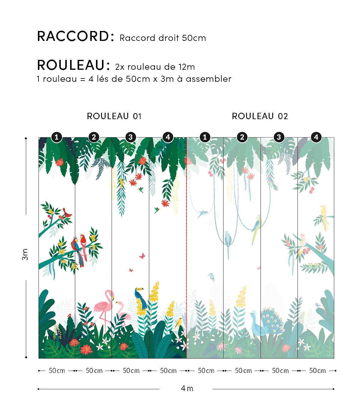 Rio - Panoramic Wallpaper - Jungle And Birds