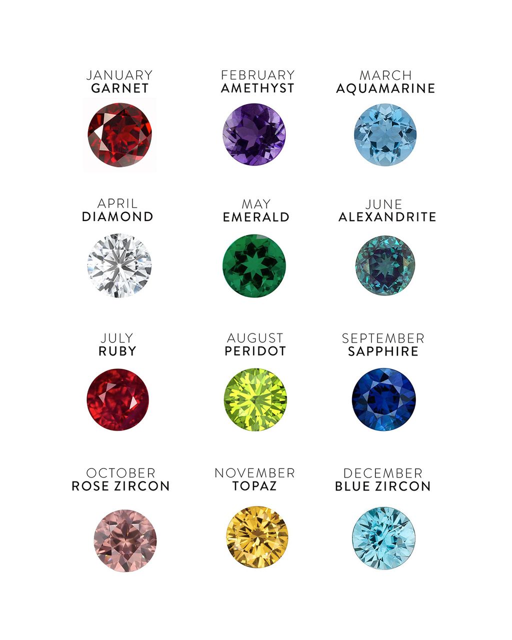 Birthstone And Diamond Dome Ring