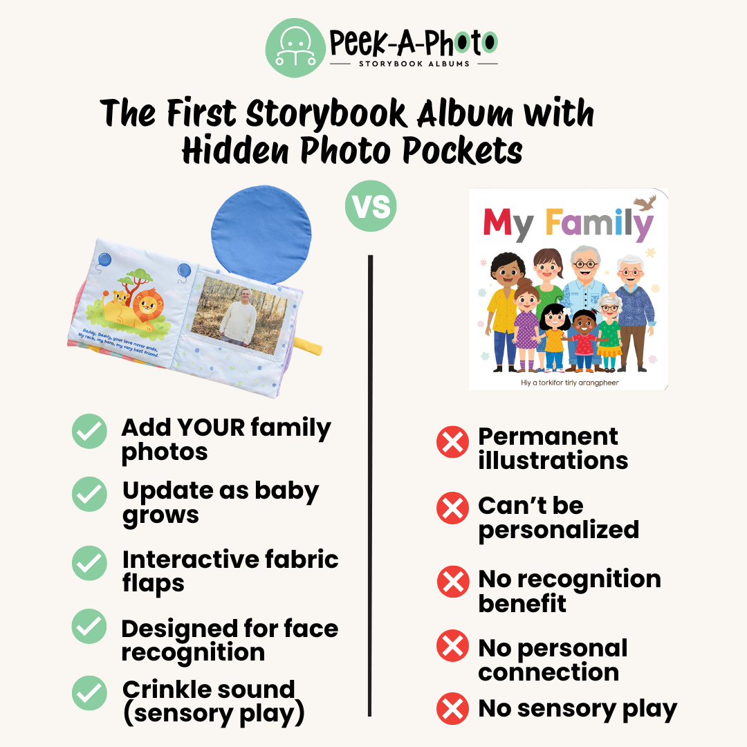 Peek-a-photo - I Love You!