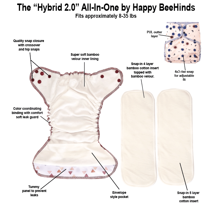 The "hybrid" All In One 2.0 By Happy Beehinds