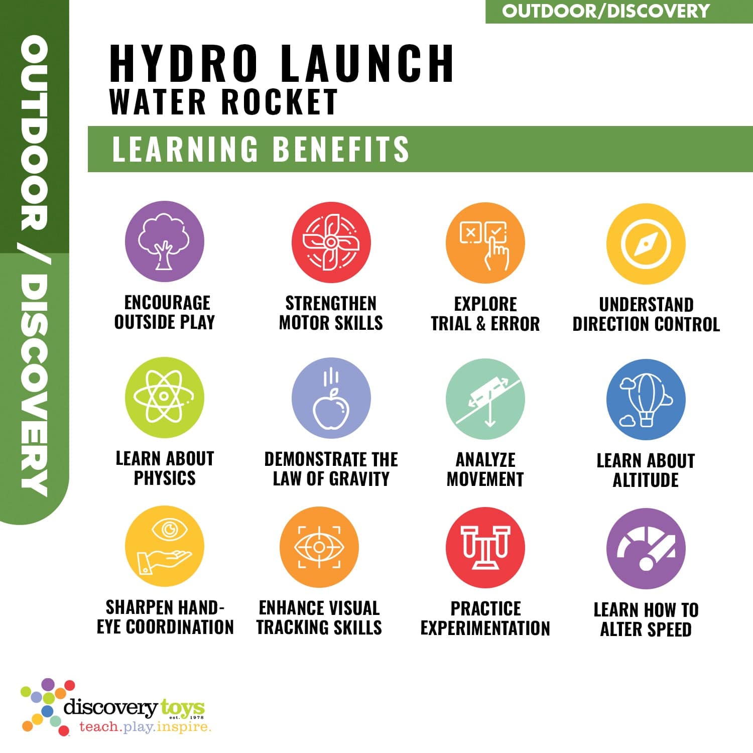 Hydro Launch Water Sprinkler Toy