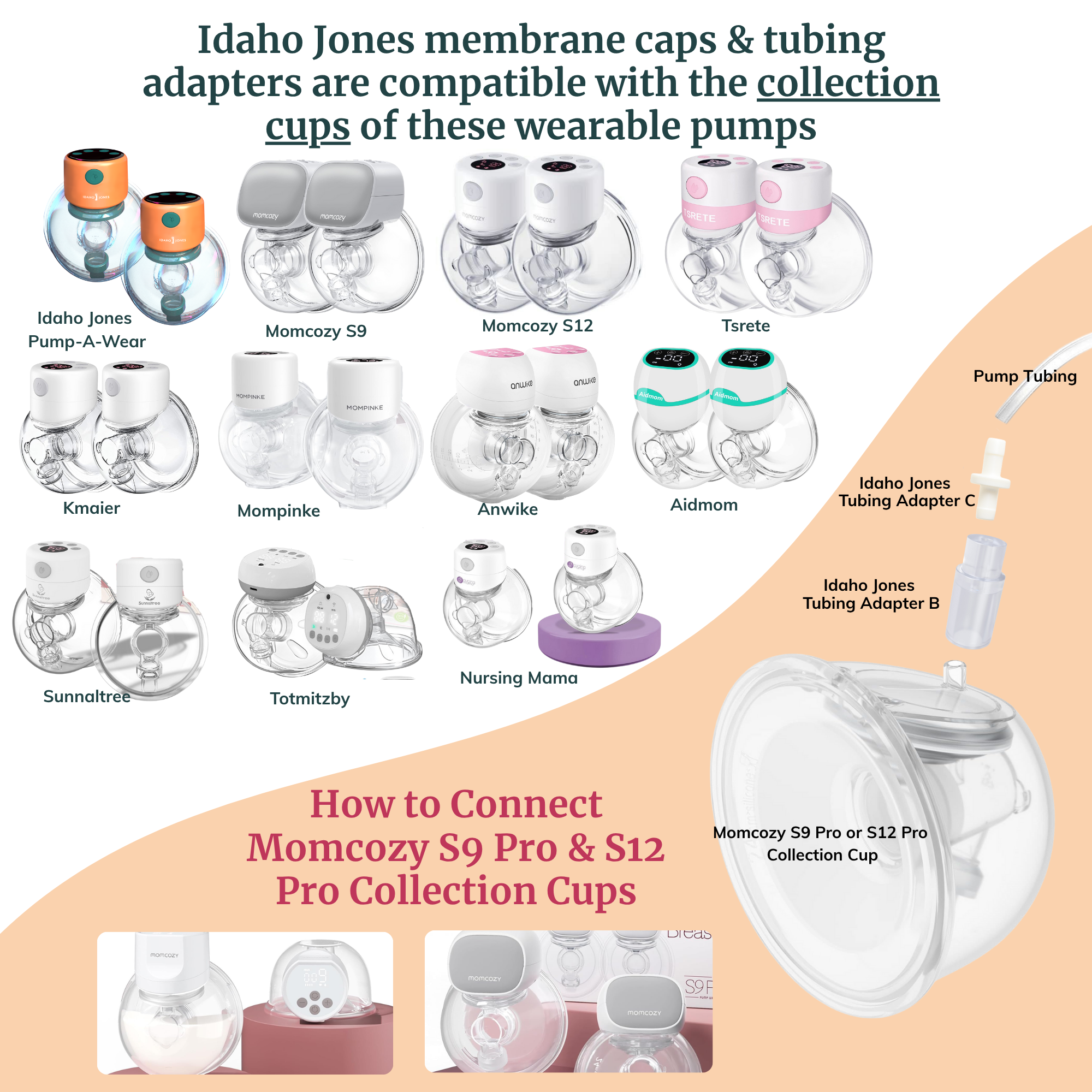 Tubing Adapters For Collection Cups