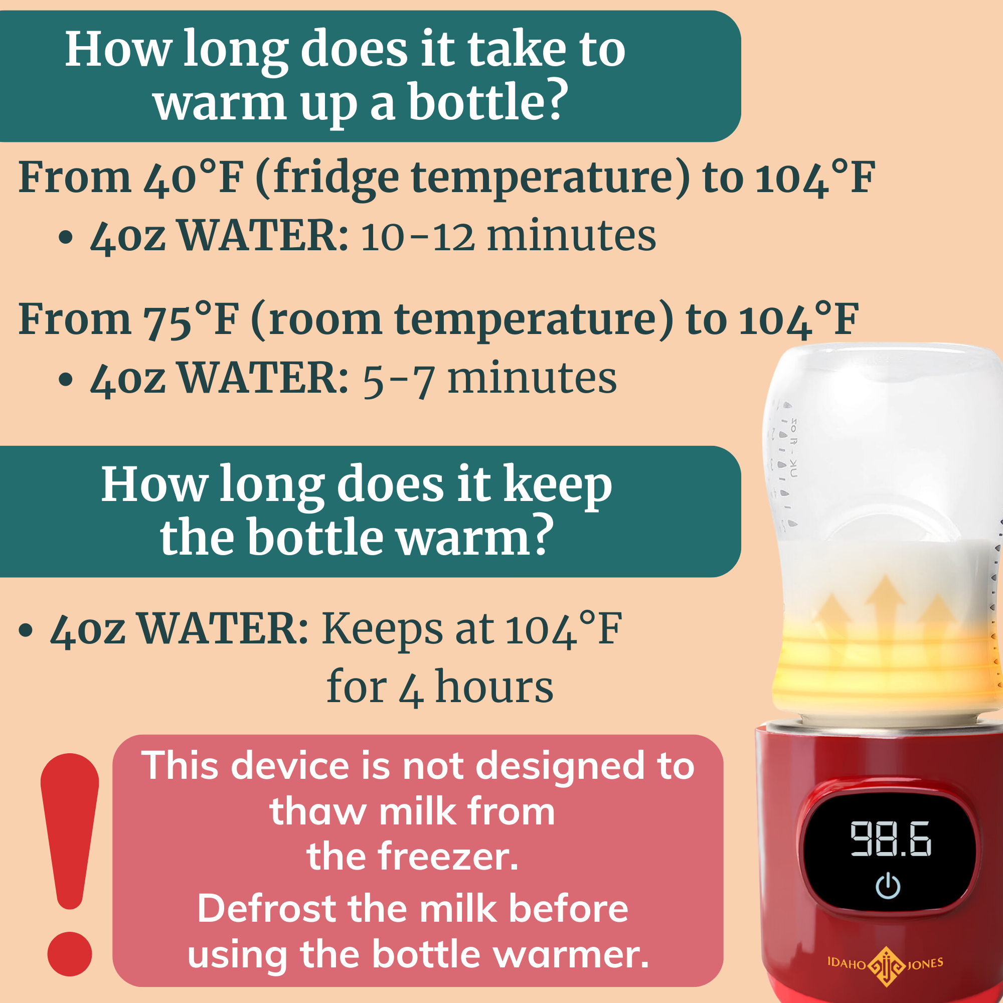Portable Milk Warmer For Bottles - Simone