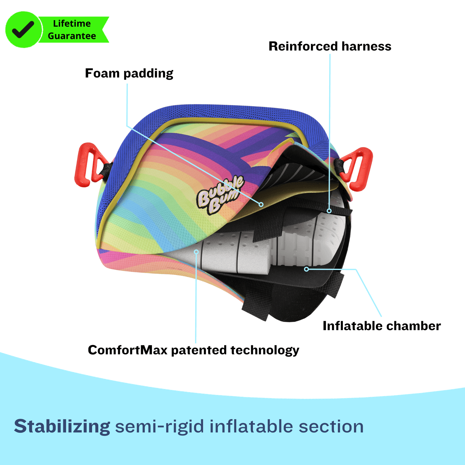 Bubblebum Inflatable Car Booster Seat - Travel Booster Seat - Rainbow Style ✔️