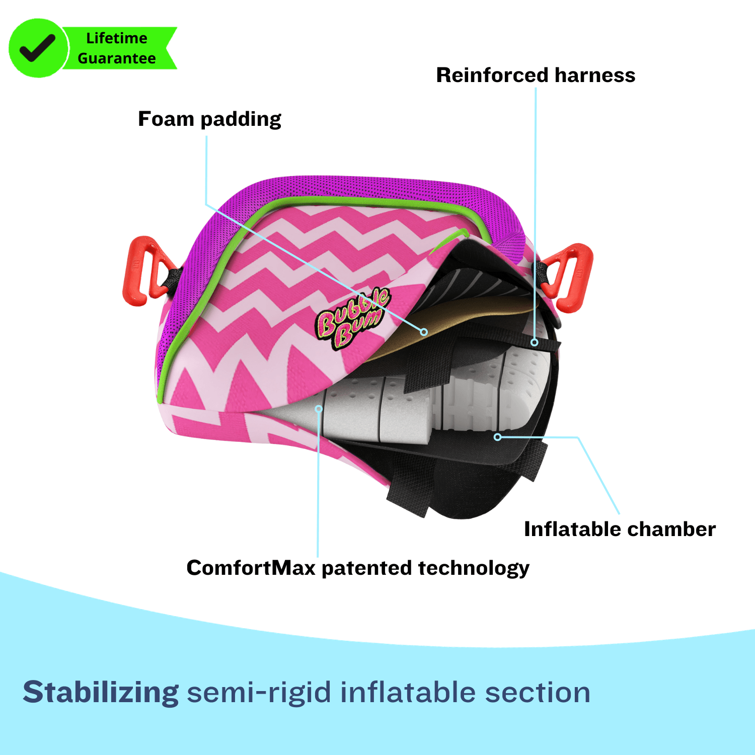 Bubblebum Inflatable Car Booster Seat - Travel Booster Seat - Pink Style ✔️