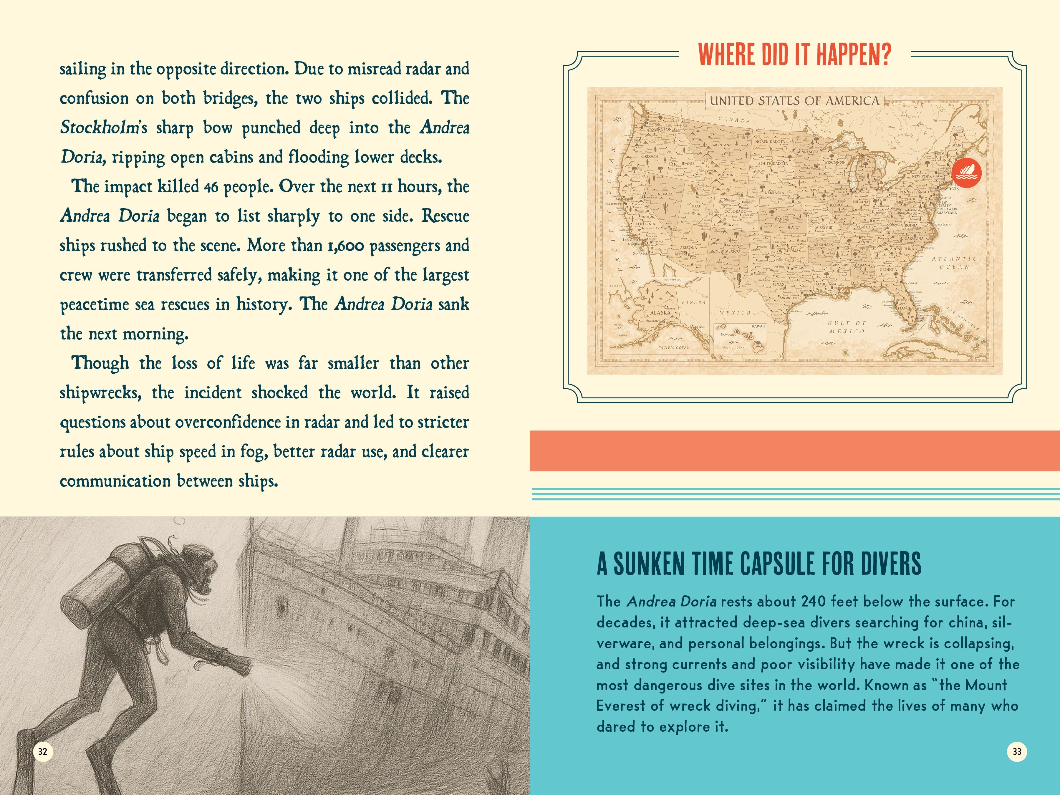 Lost At Sea: 16 Famous Shipwrecks From American History