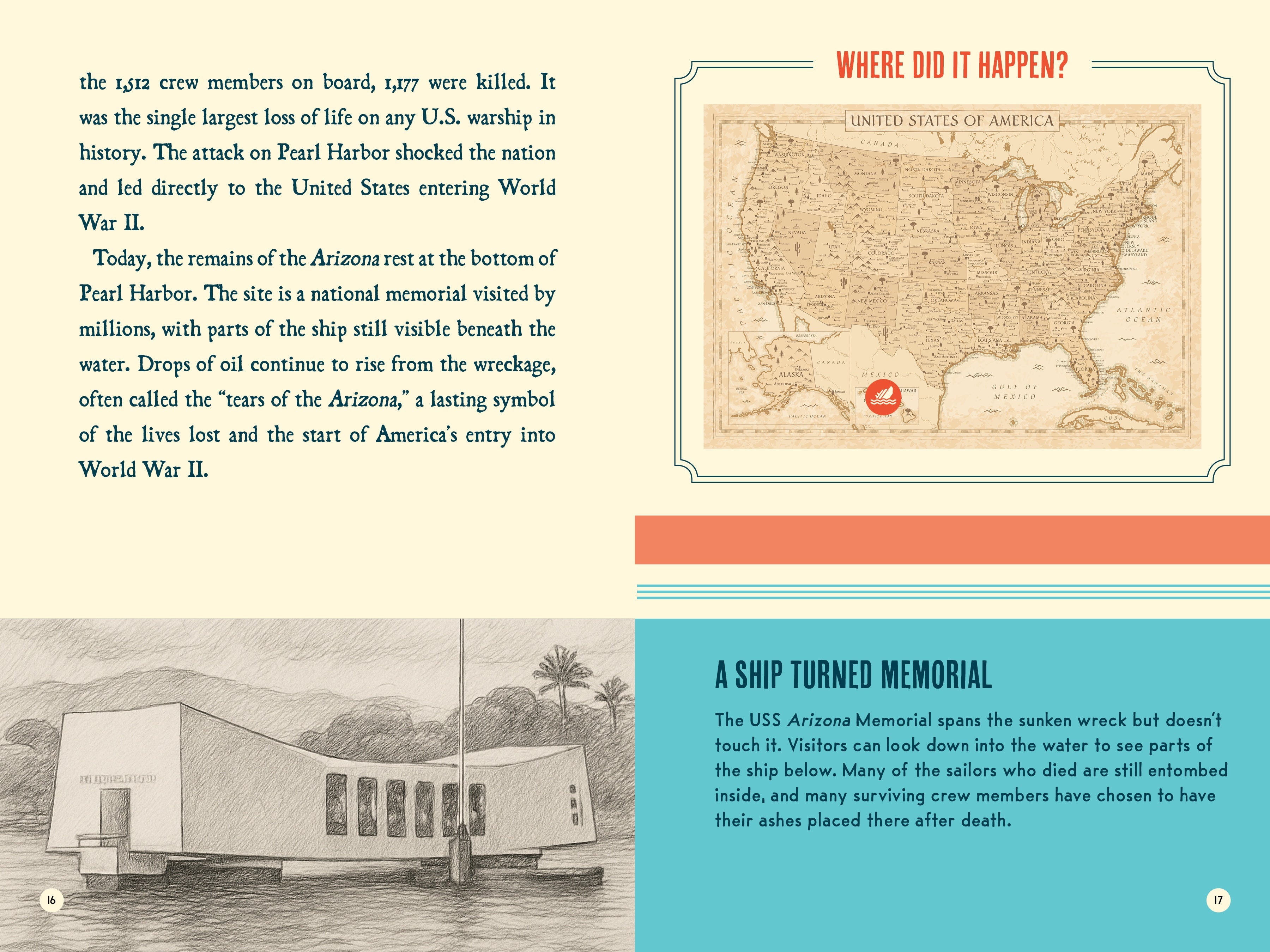 Lost At Sea: 16 Famous Shipwrecks From American History
