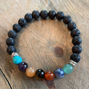 Chakra Stretch Bracelet Diy Kit