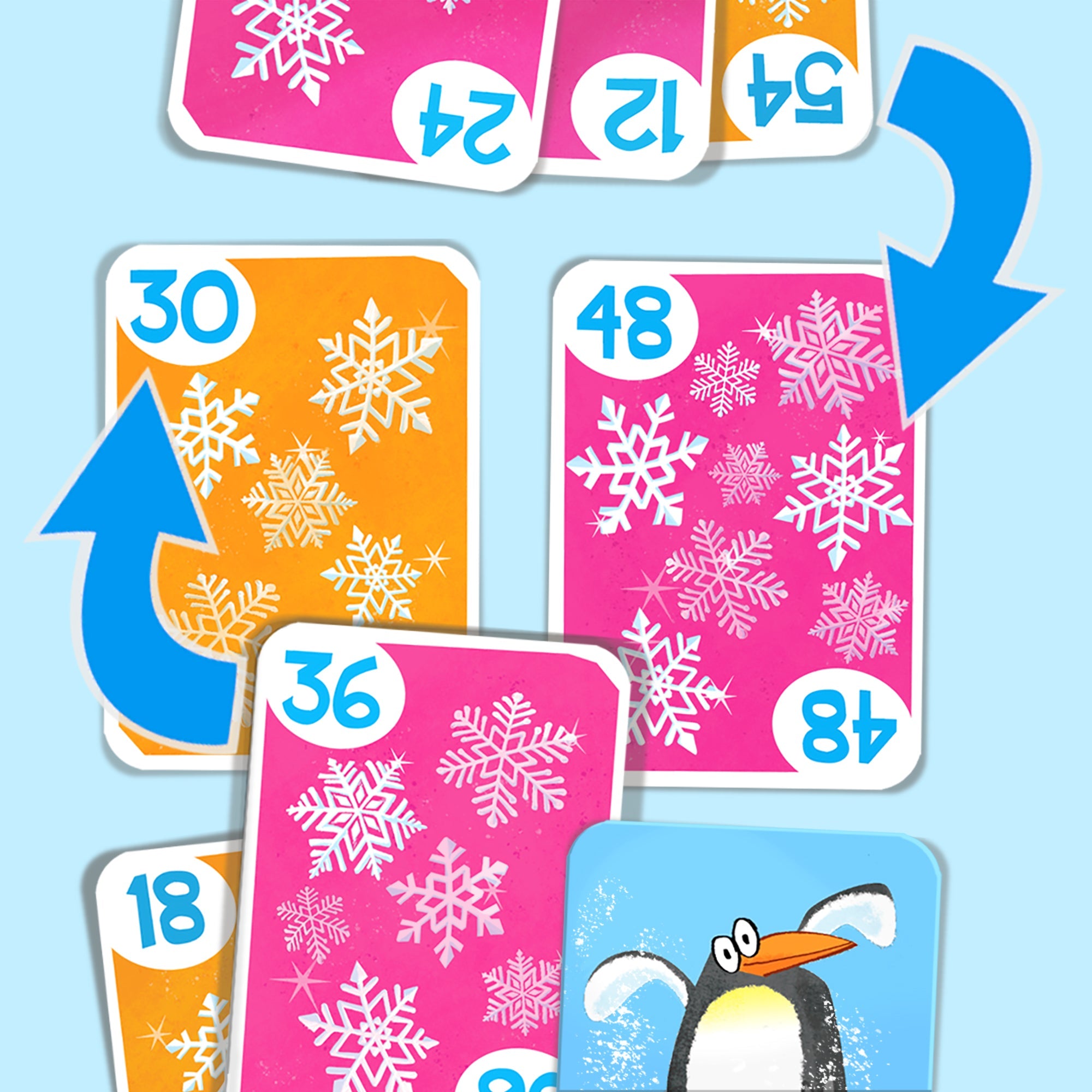 Jump 6 - Multiples Of 6 Game