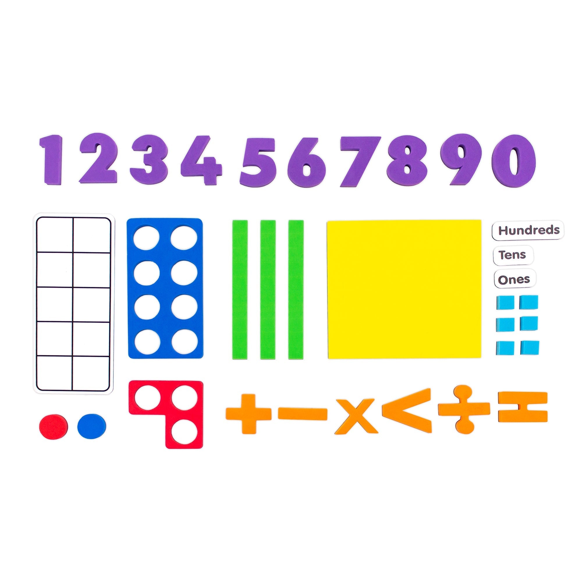 Rainbow Numbers Magnetic Numbers