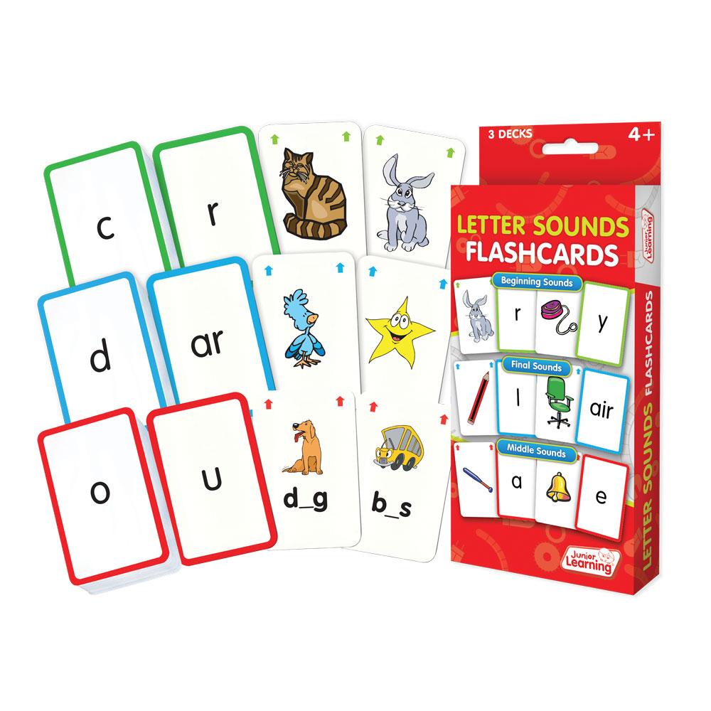 Letter Sounds Flashcards