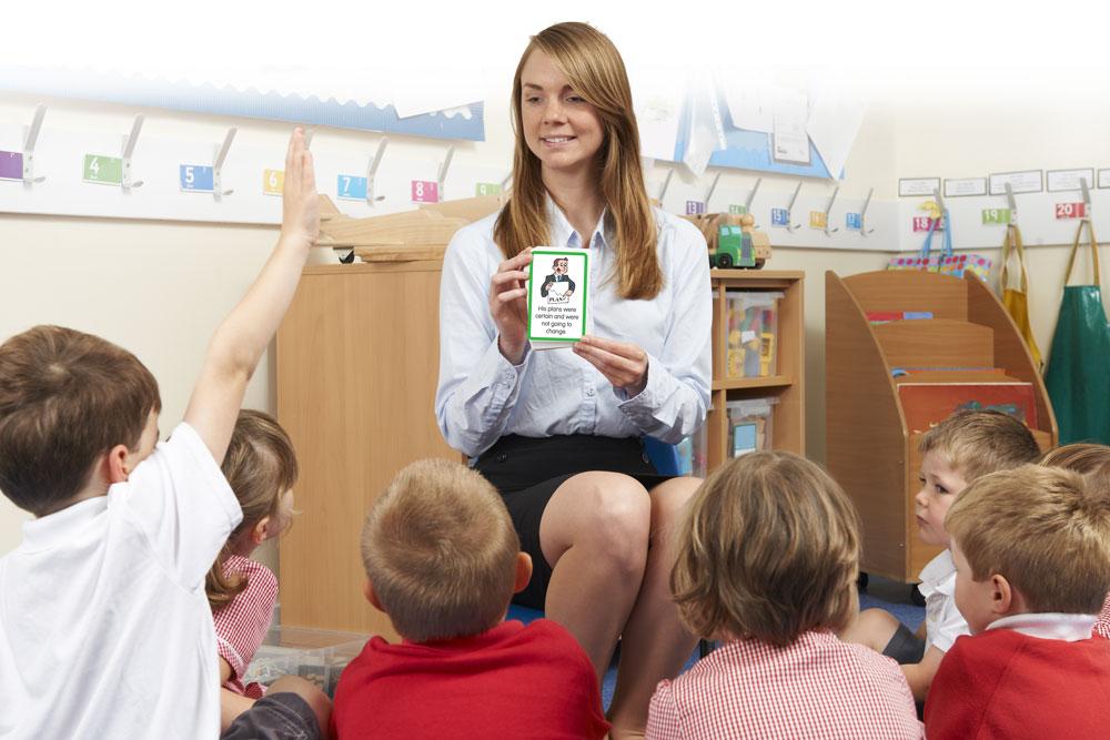 Meaning Flashcards