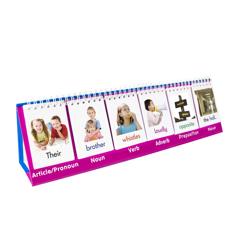 Parts Of Speech Flips