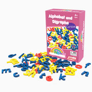 Rainbow Alphabet And Digraphs - Cursive