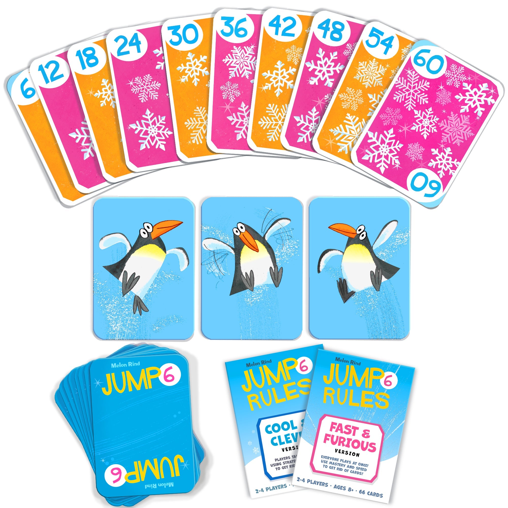 Jump 6 - Multiples Of 6 Game