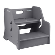 Stepup Step Stool