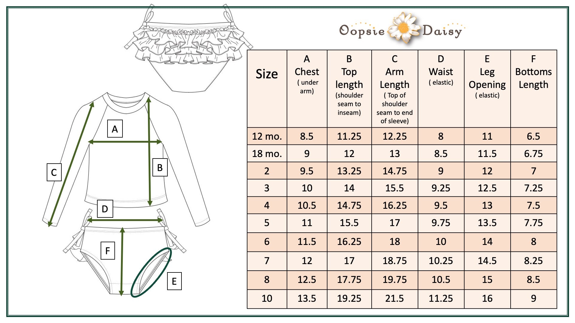 Elsie Coquette Long Sleeve Ruffles Rash Guard Swimsuit