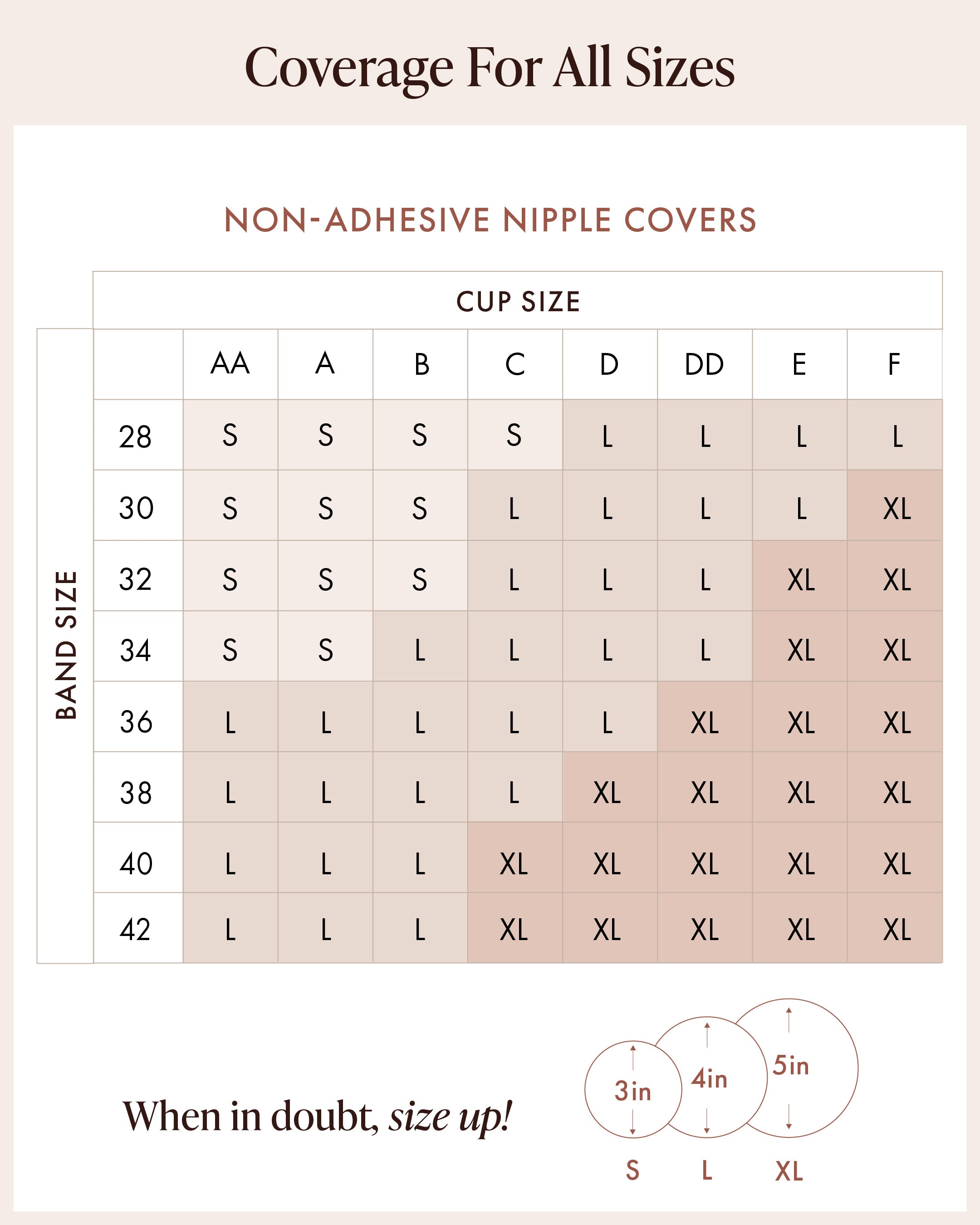 Non-adhesive Nipple Covers