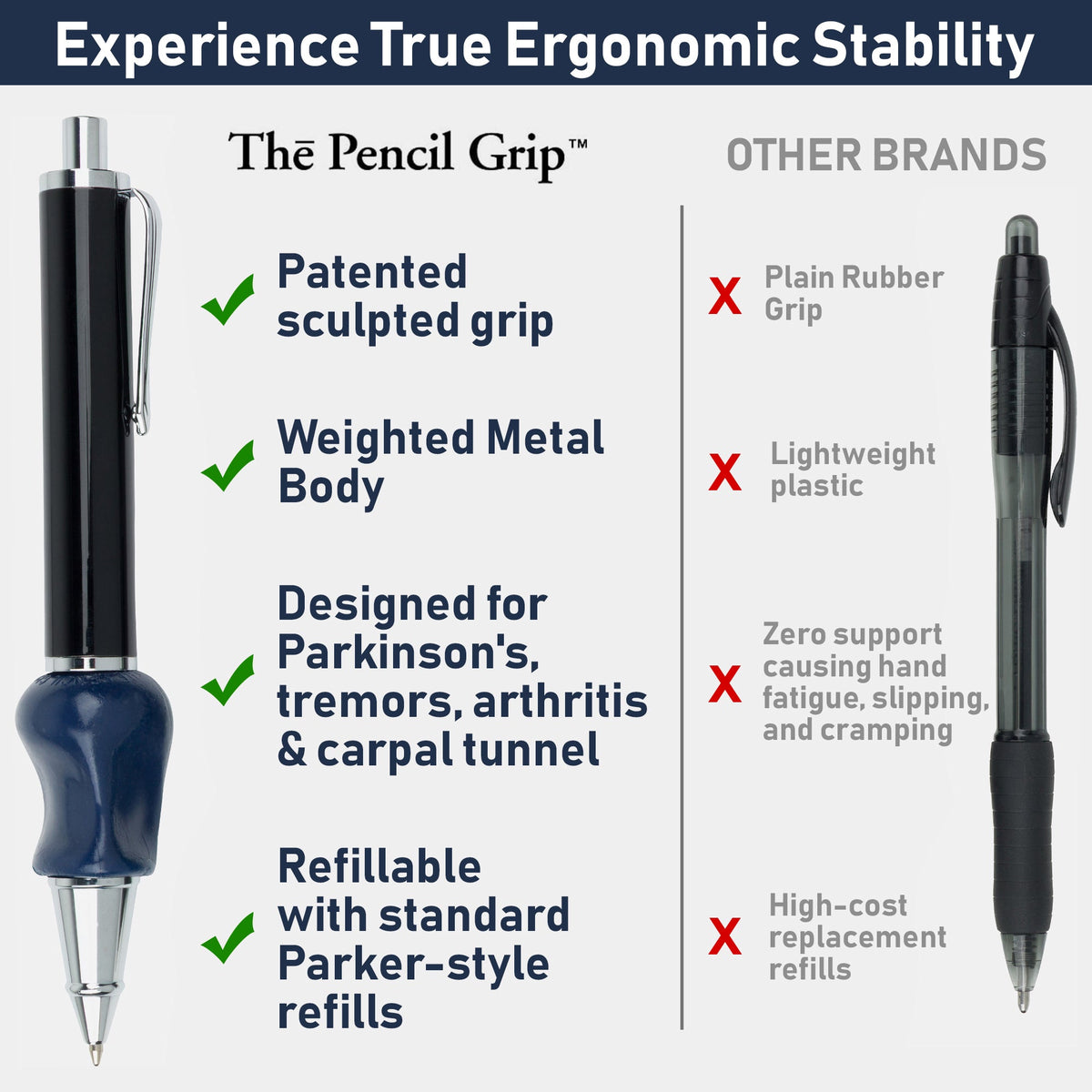 Heavyweight Ball Pen With The Pencil Grip